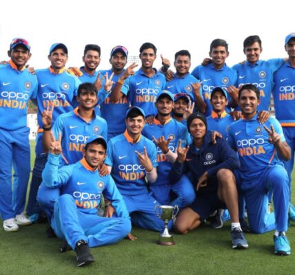 Indian U19 Cricket Team