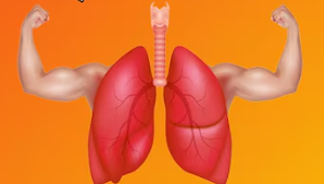 Breathing